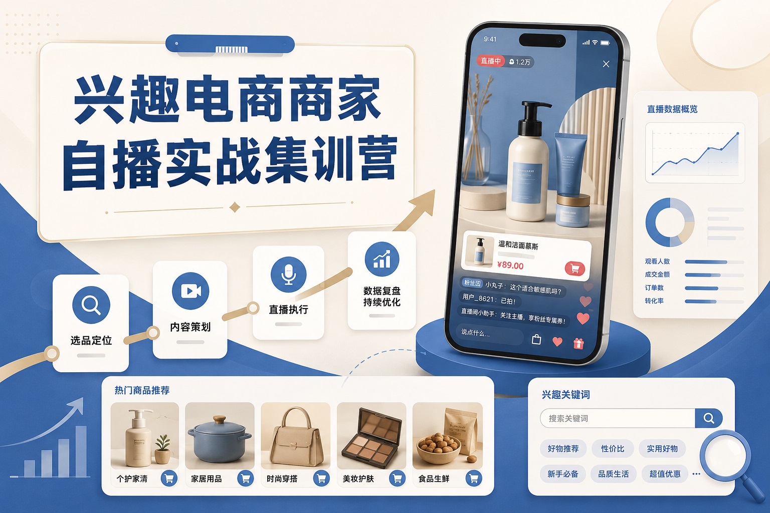 兴趣电商商家自播实战集训营