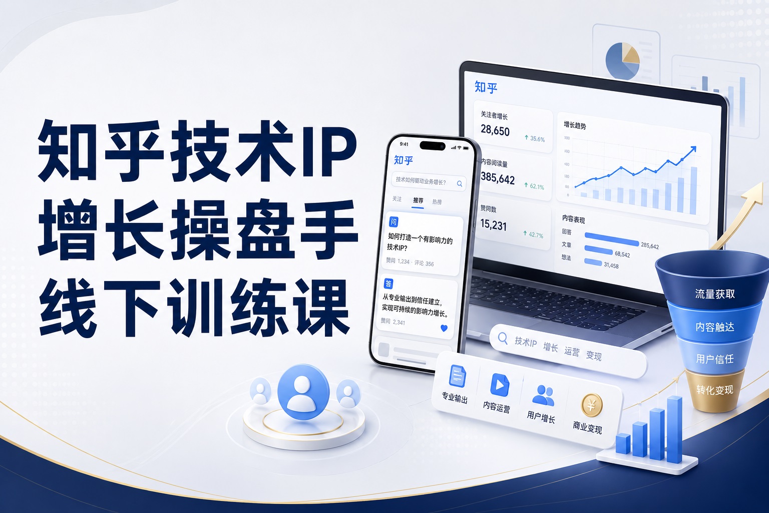 知乎技术IP增长操盘手线下训练课