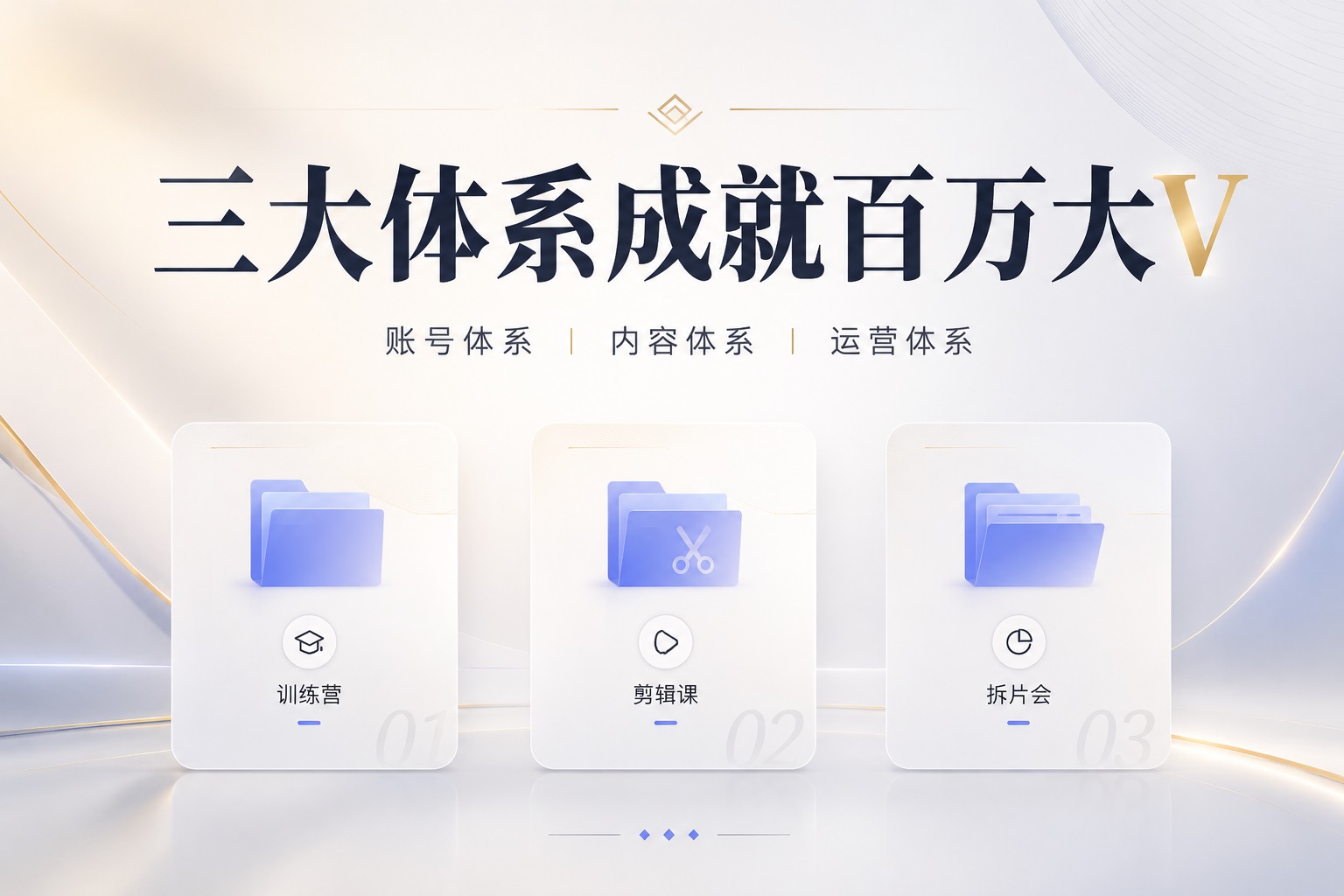 掌握三大体系，打造百万级爆款账号